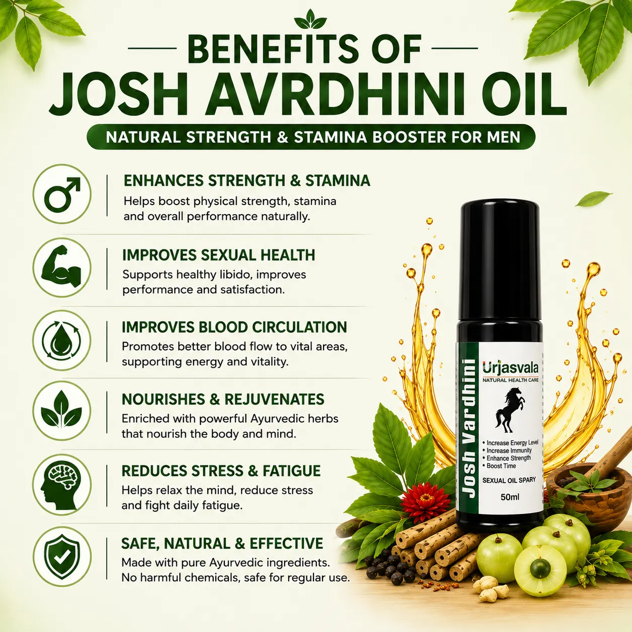 Benefits of Urjasvala Josh Vardhini Oil