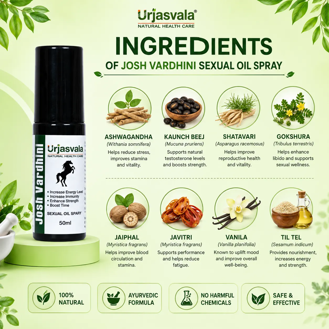 Herbal Ingredients in Urjasvala Josh Vardhini Oil