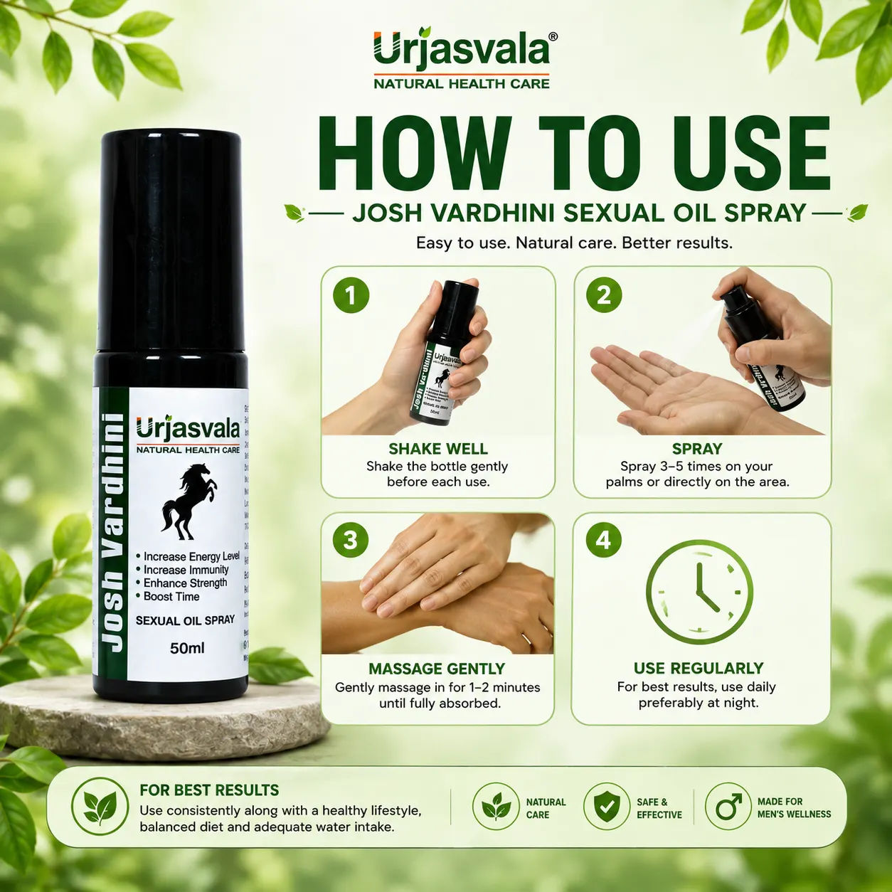 How to Use Urjasvala Josh Vardhini Oil