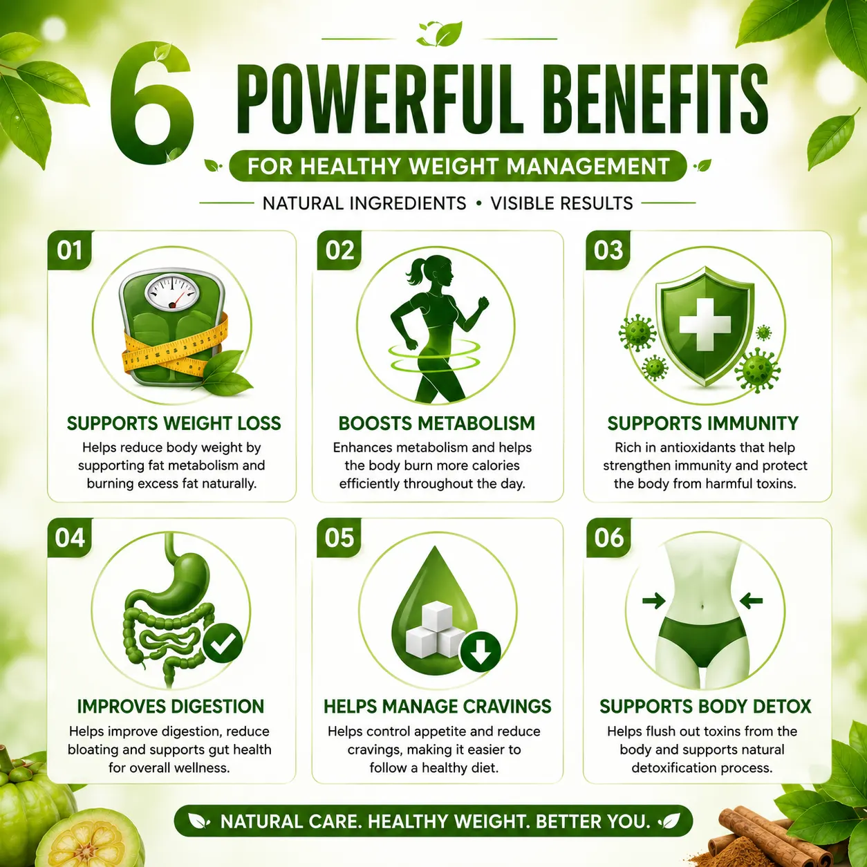 Ayush Slim Capsules - Image 4