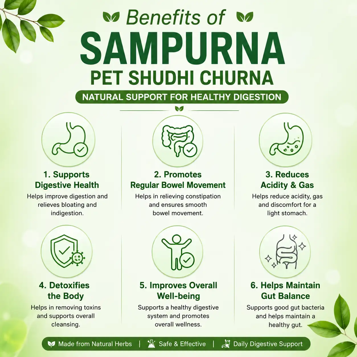 Benefits of Urjasvala Sampurna Pet Shudhi Churna
