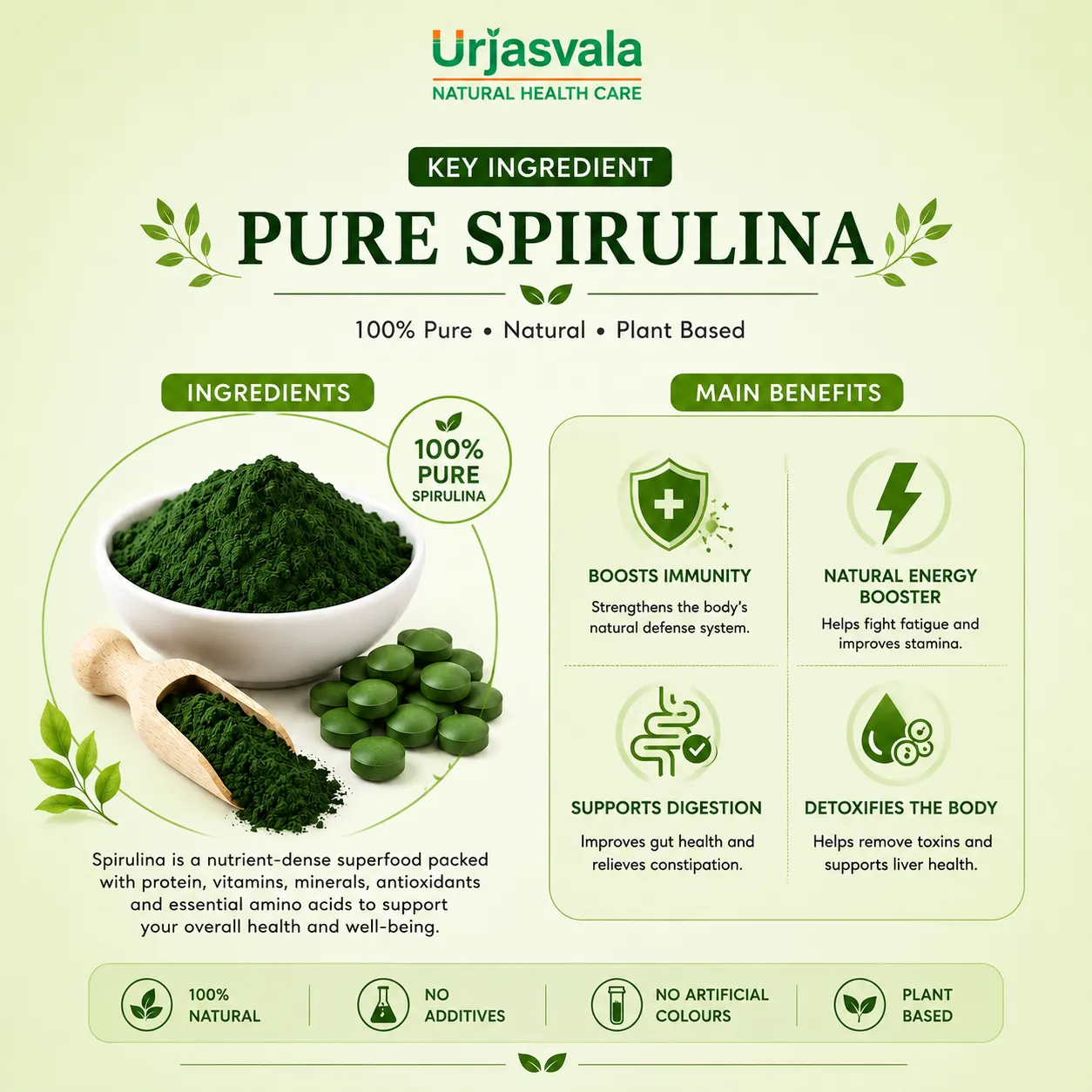Pure Spirulina Ingredients in Urjasvala Spirulex-11 Tablets