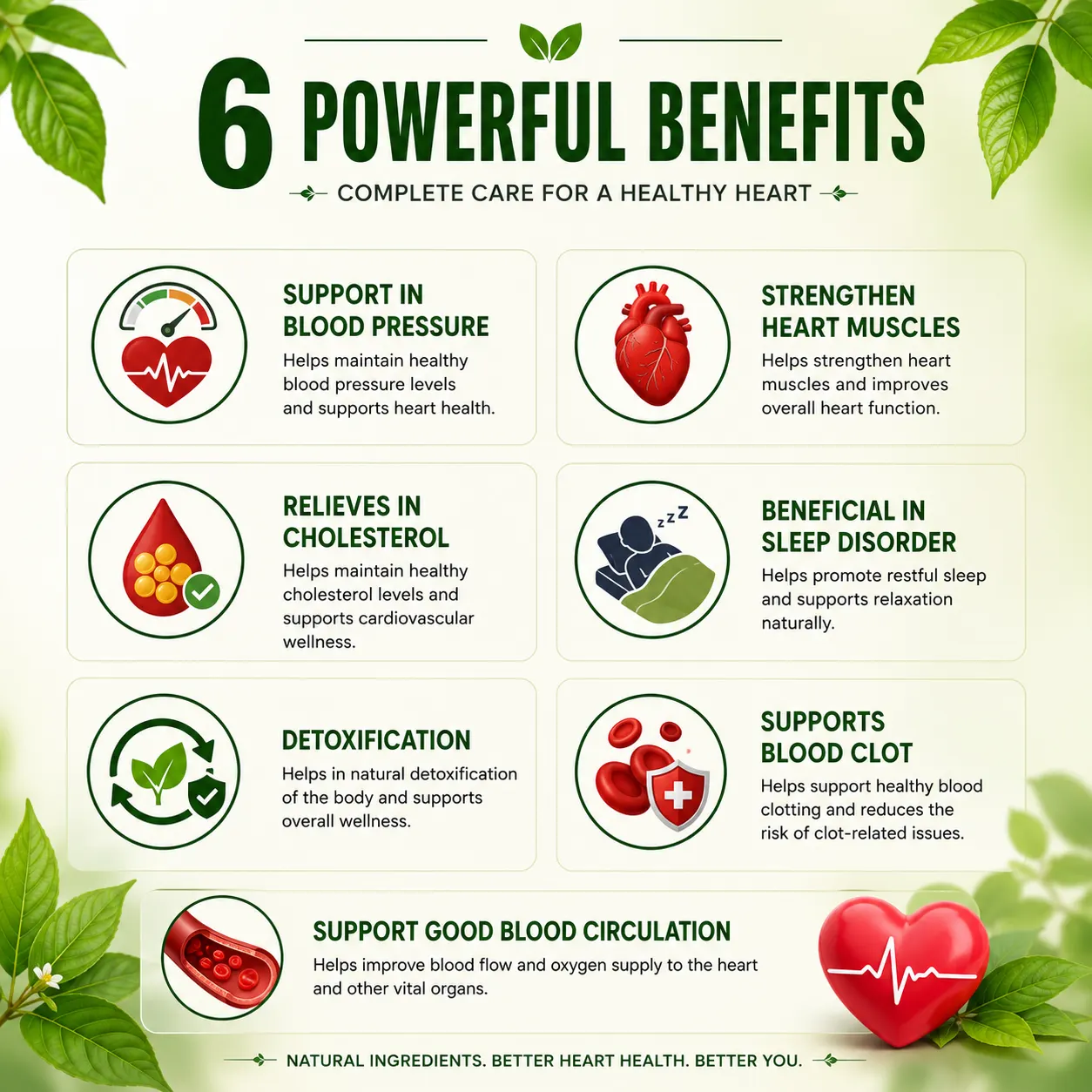 Benefits of Urjasvala Hearto-H Tablets