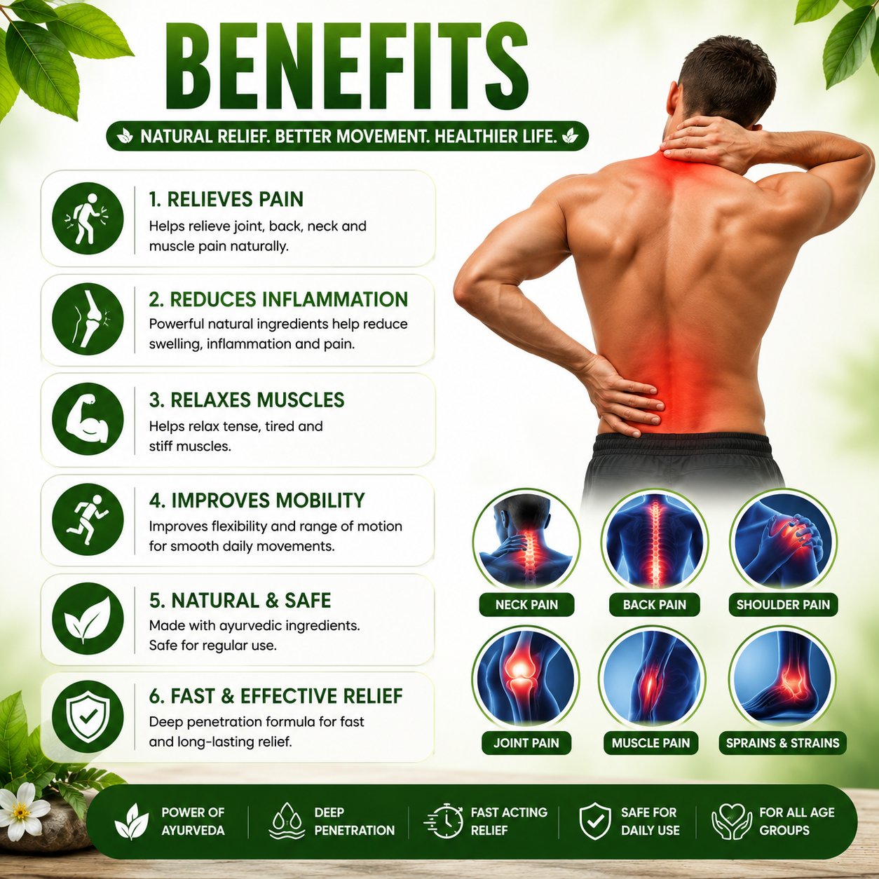 Ortho+ Pain Relief Oil - Image 4