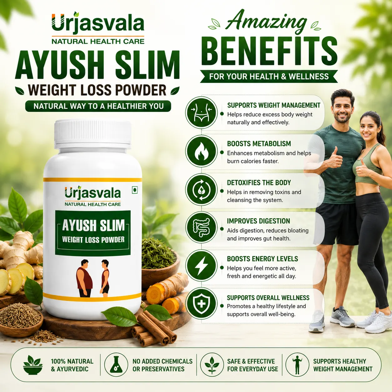 Benefits of Urjasvala Ayush Slim Powder