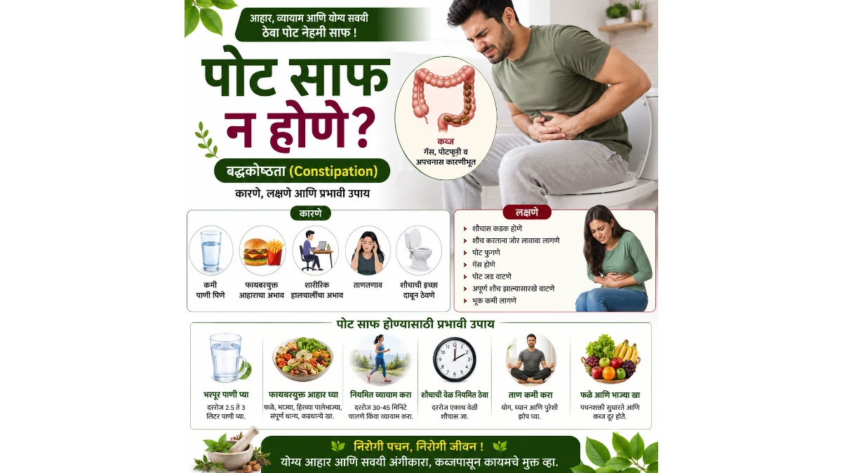 पोट साफ न होणे (बद्धकोष्ठता) – कारणे, घरगुती उपाय