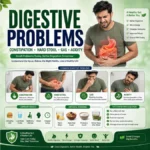 Healthy digestive system with Ayurvedic wellness