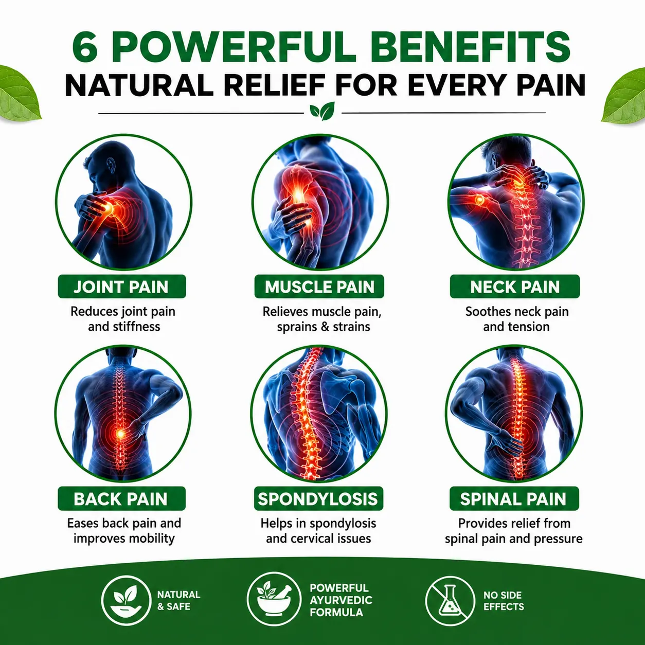 Benefits of Urjasvala Joint Pain Combo