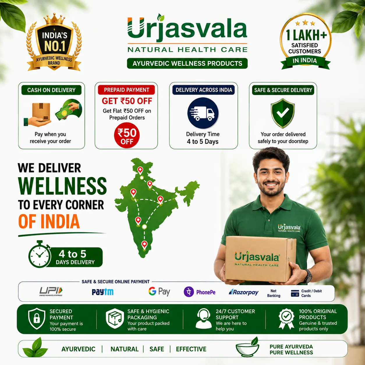 Urjasvala Sampurna Pet Shudhi Tablets Quality Assurance