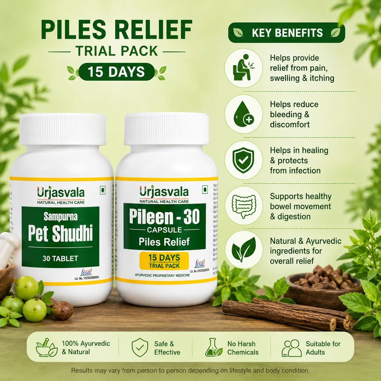 Benefits of Urjasvala Piles Relief Kit for Pain and Swelling