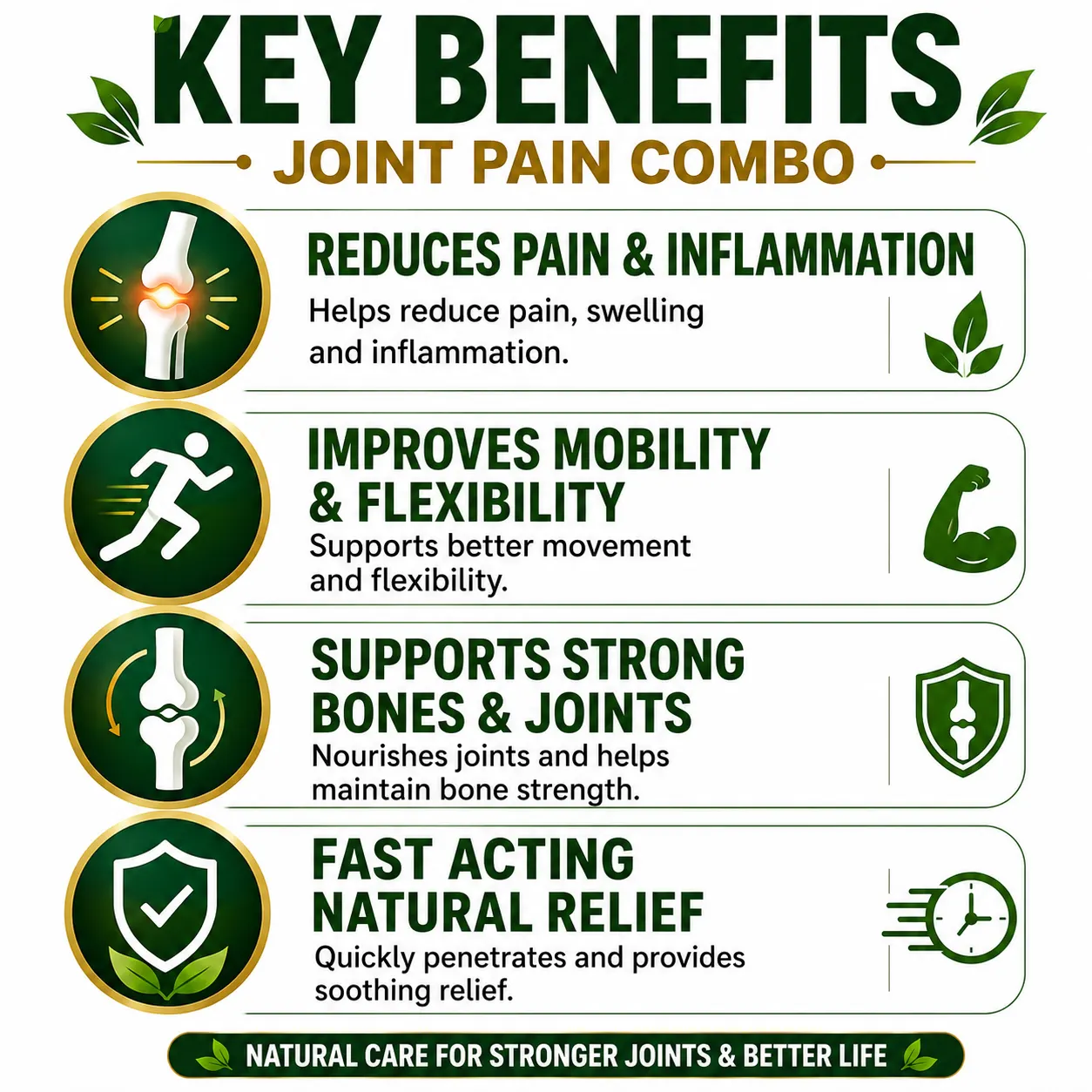 Benefits of Urjasvala Joint Pain Combo