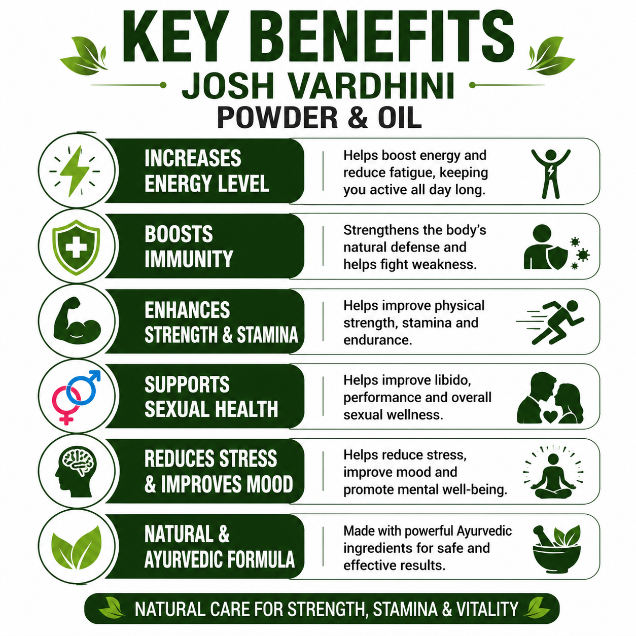 Men Wellness Combo - Image 5