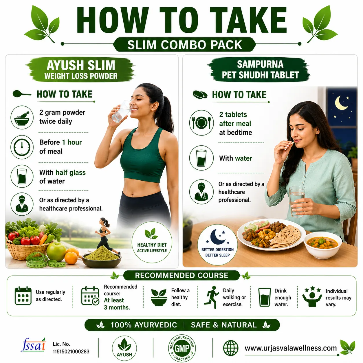 How to Use Urjasvala Slim Combo Daily