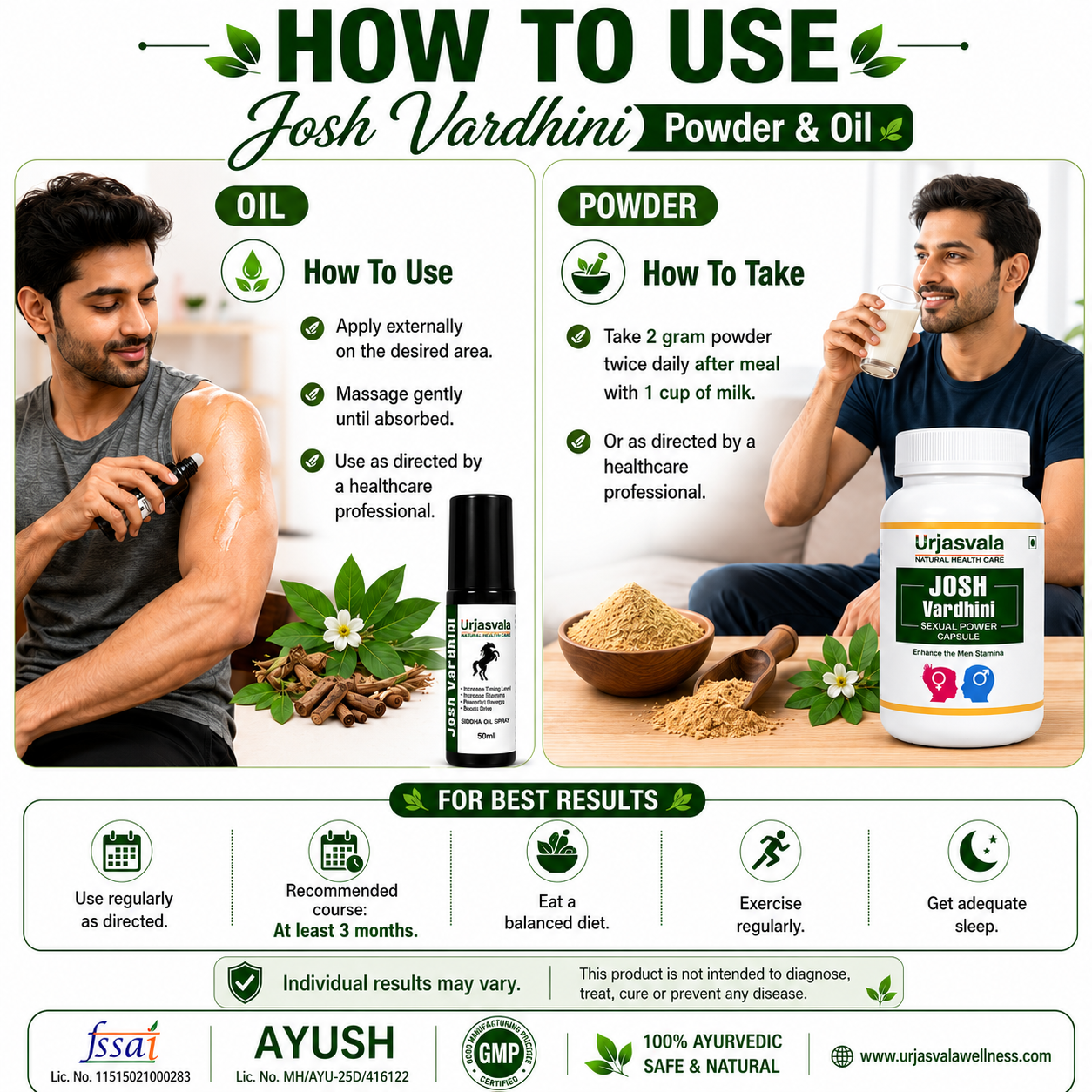 Men Wellness Combo - Image 6