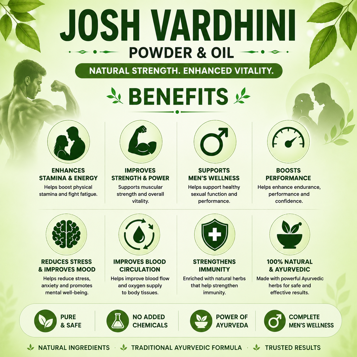 Men Wellness Combo - Image 4