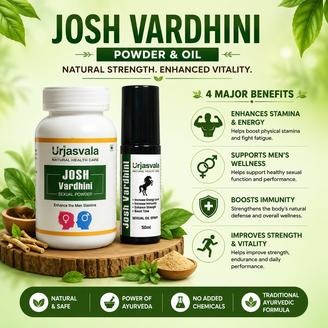 Men Wellness Combo - Image 2