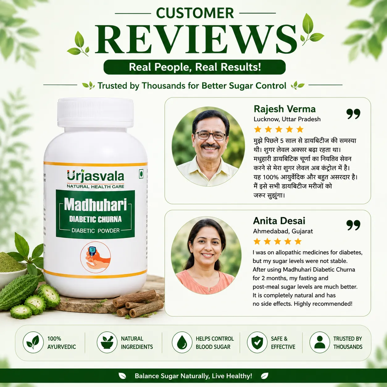 Urjasvala Diabetes Care Churna Quality Assurance