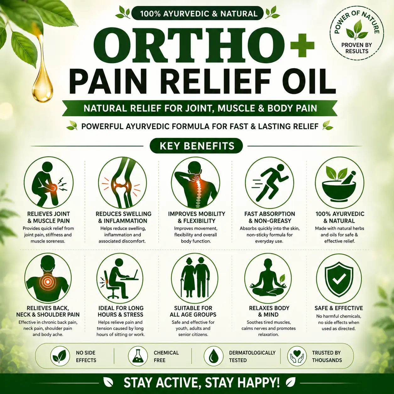 Benefits of Urjasvala Ortho Pain Relief Oil Spray