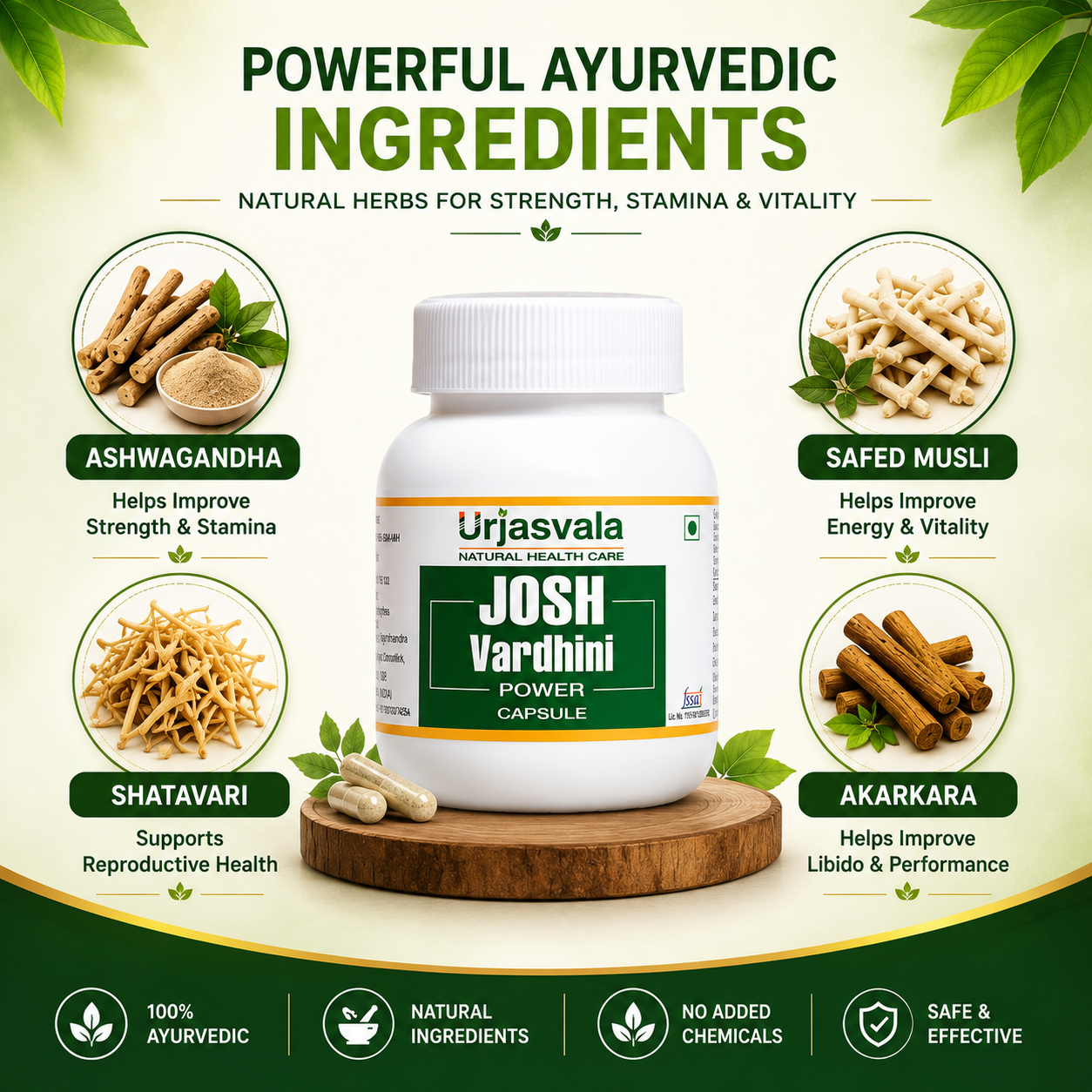 Josh Vardhini Capsule - Image 4