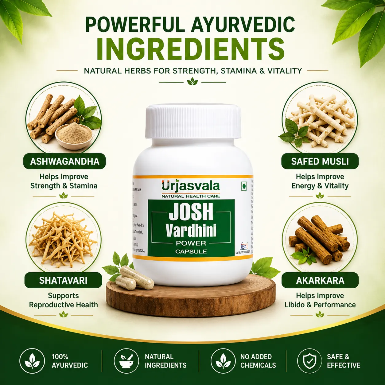 Herbal Ingredients in Urjasvala Josh Vardhini Capsules