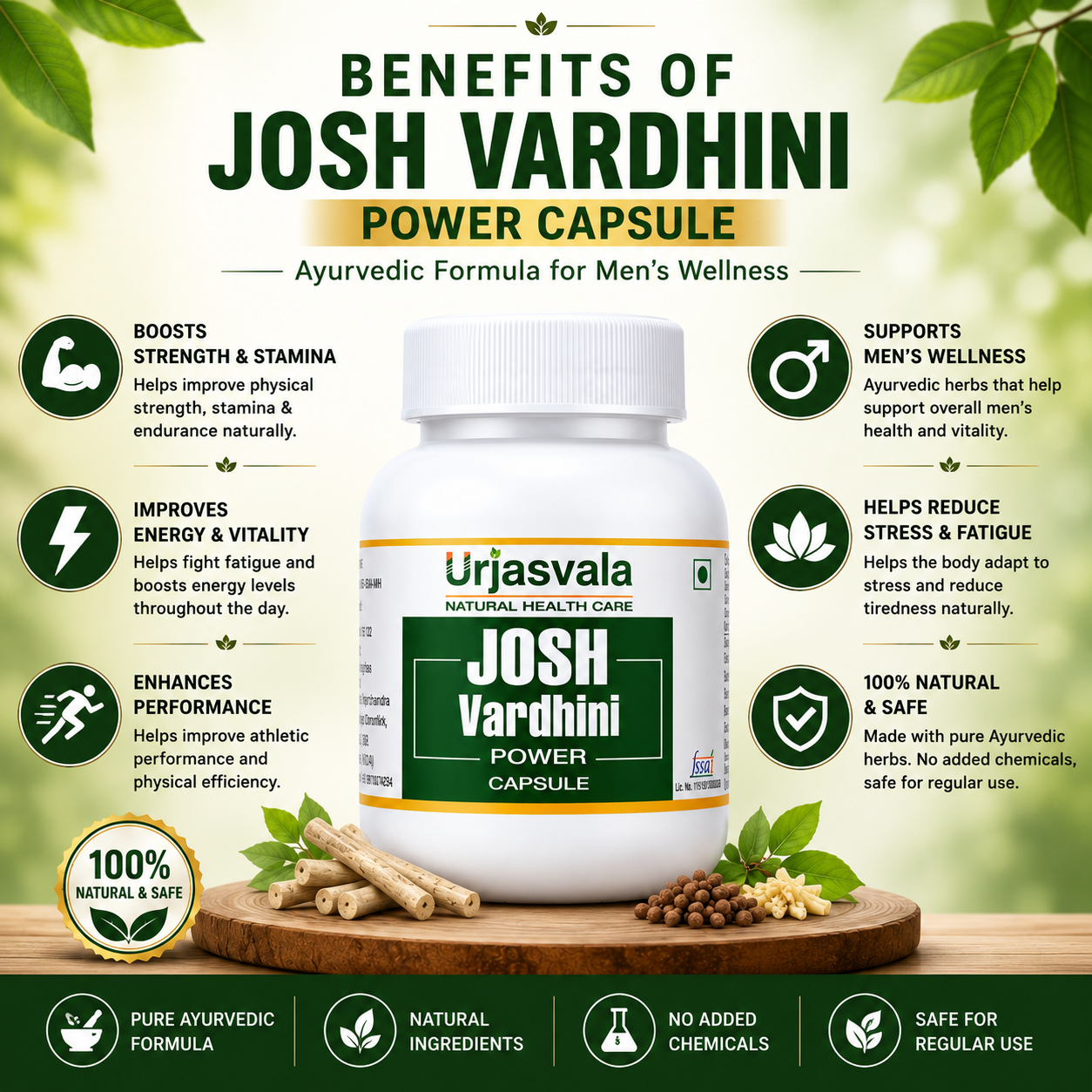 Josh Vardhini Capsule - Image 3