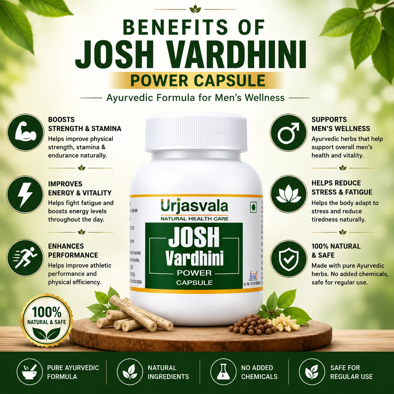 Benefits of Urjasvala Josh Vardhini Capsules