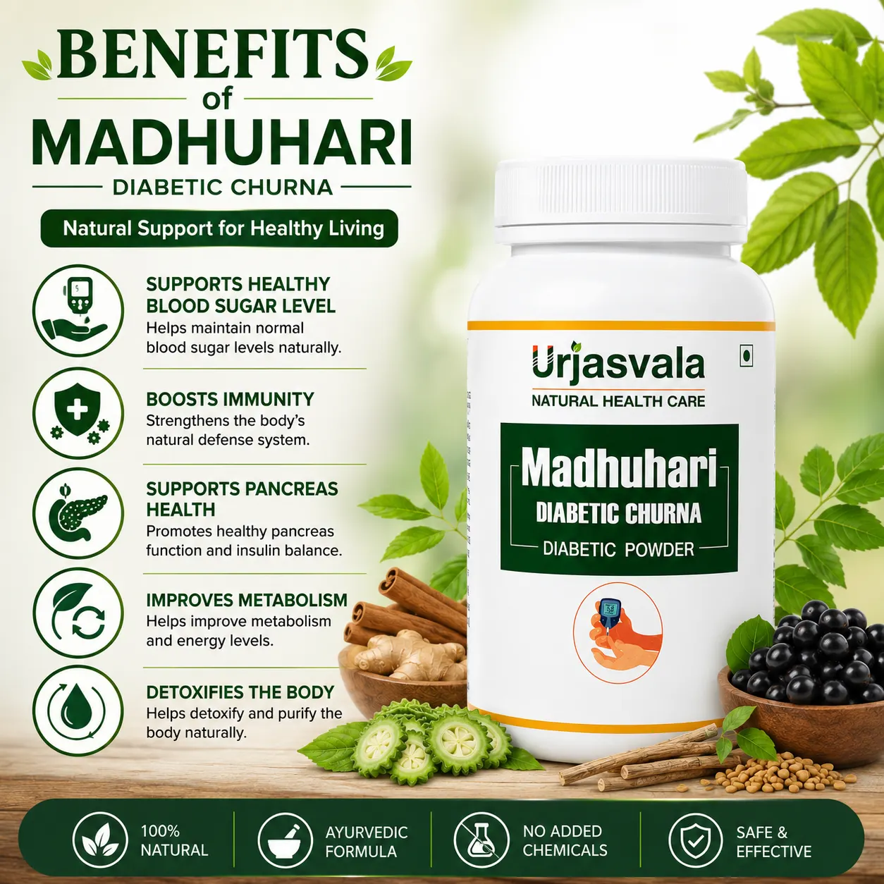 Best Ayurvedic Diabetes Care Churna