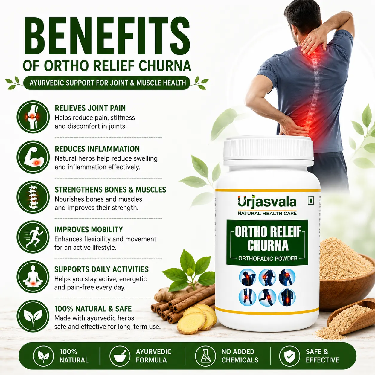 Benefits of Urjasvala Ortho Relief Churna