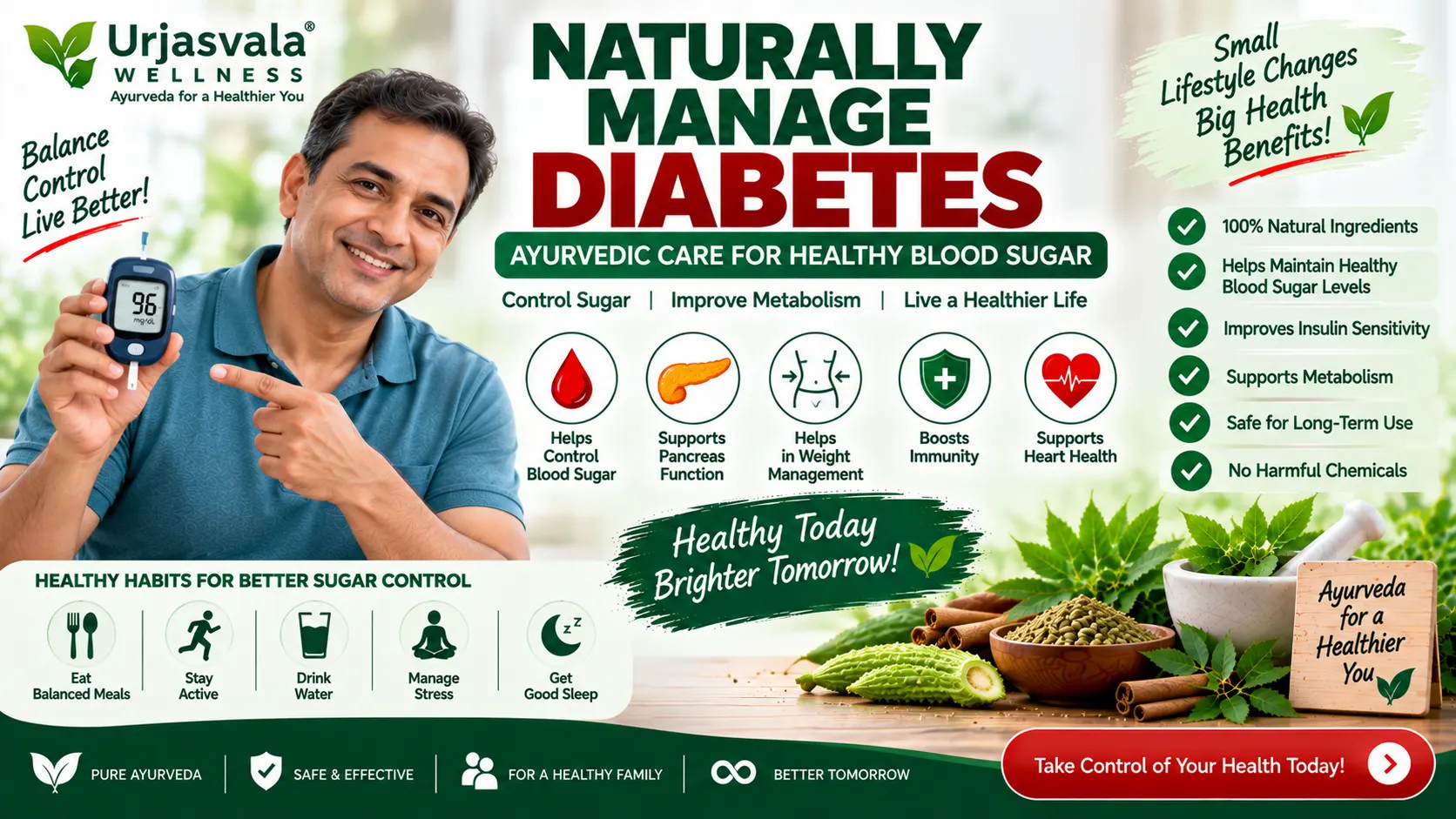 How to Manage Blood Sugar Naturally with Ayurveda