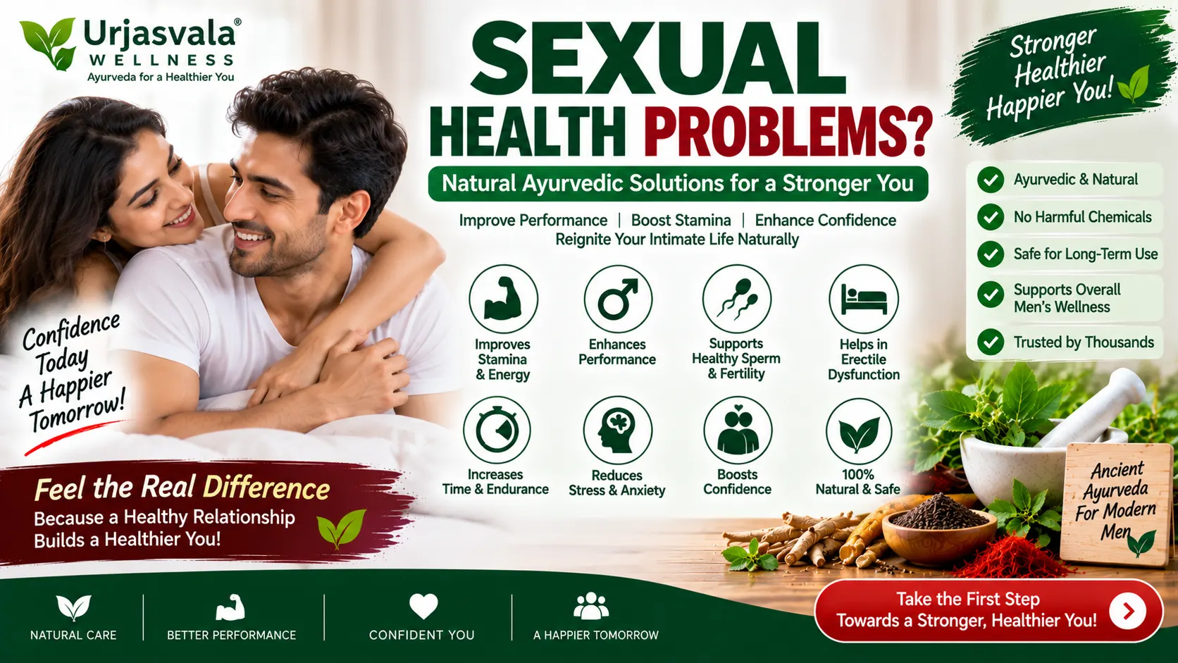 Ayurvedic Sexual Wellness Treatment – Natural Support for Men’s Health