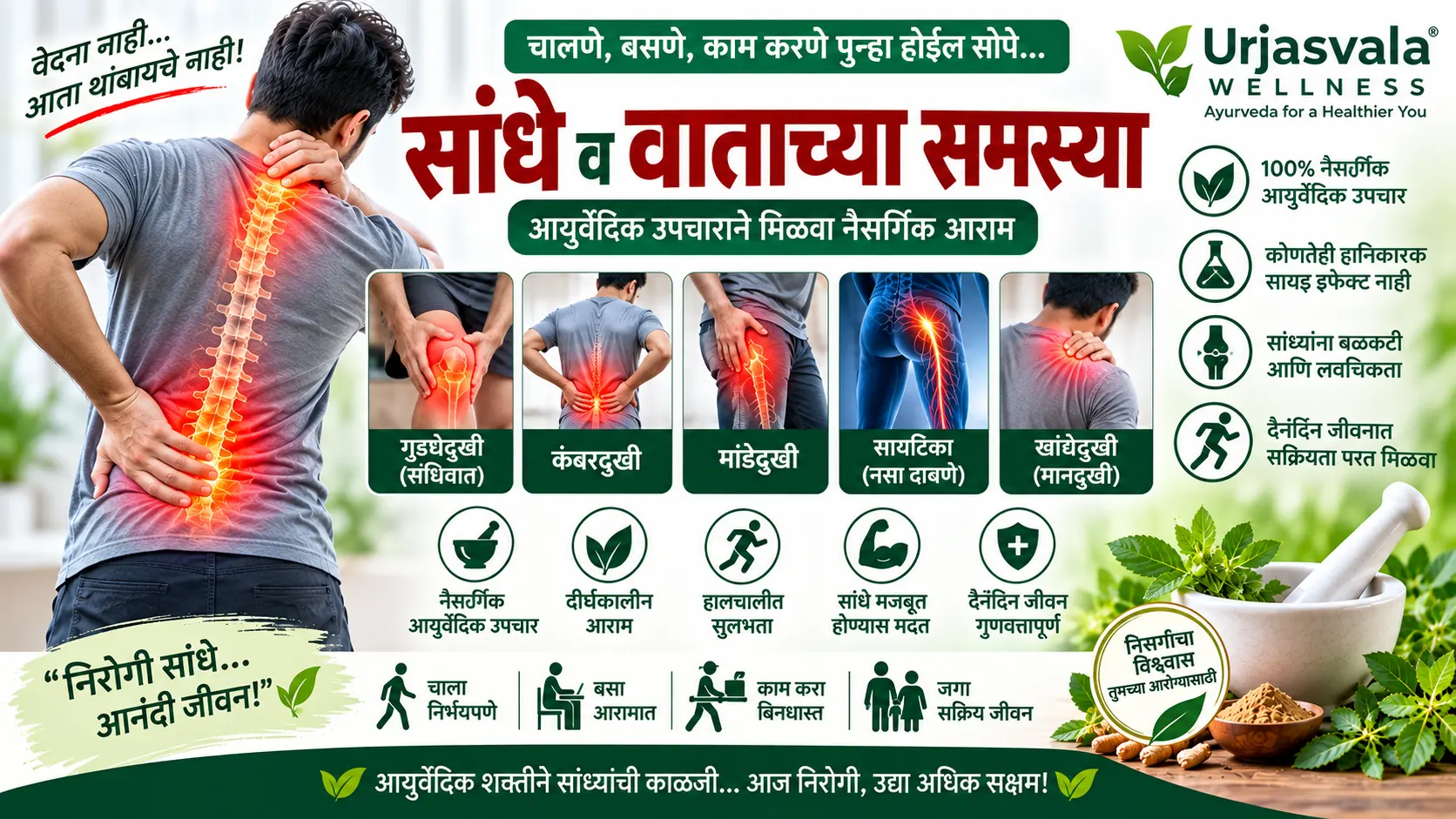 गुडघेदुखी, सांधेदुखी, सायटिका आणि मानदुखीसाठी आयुर्वेदिक उपचार