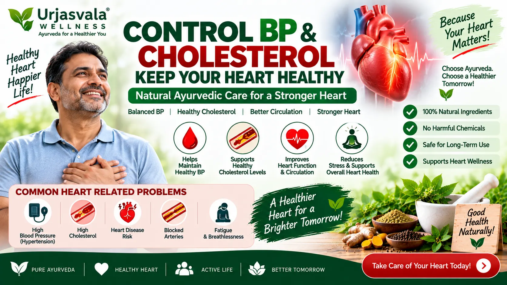 How to Control Blood Pressure and Cholesterol Naturally