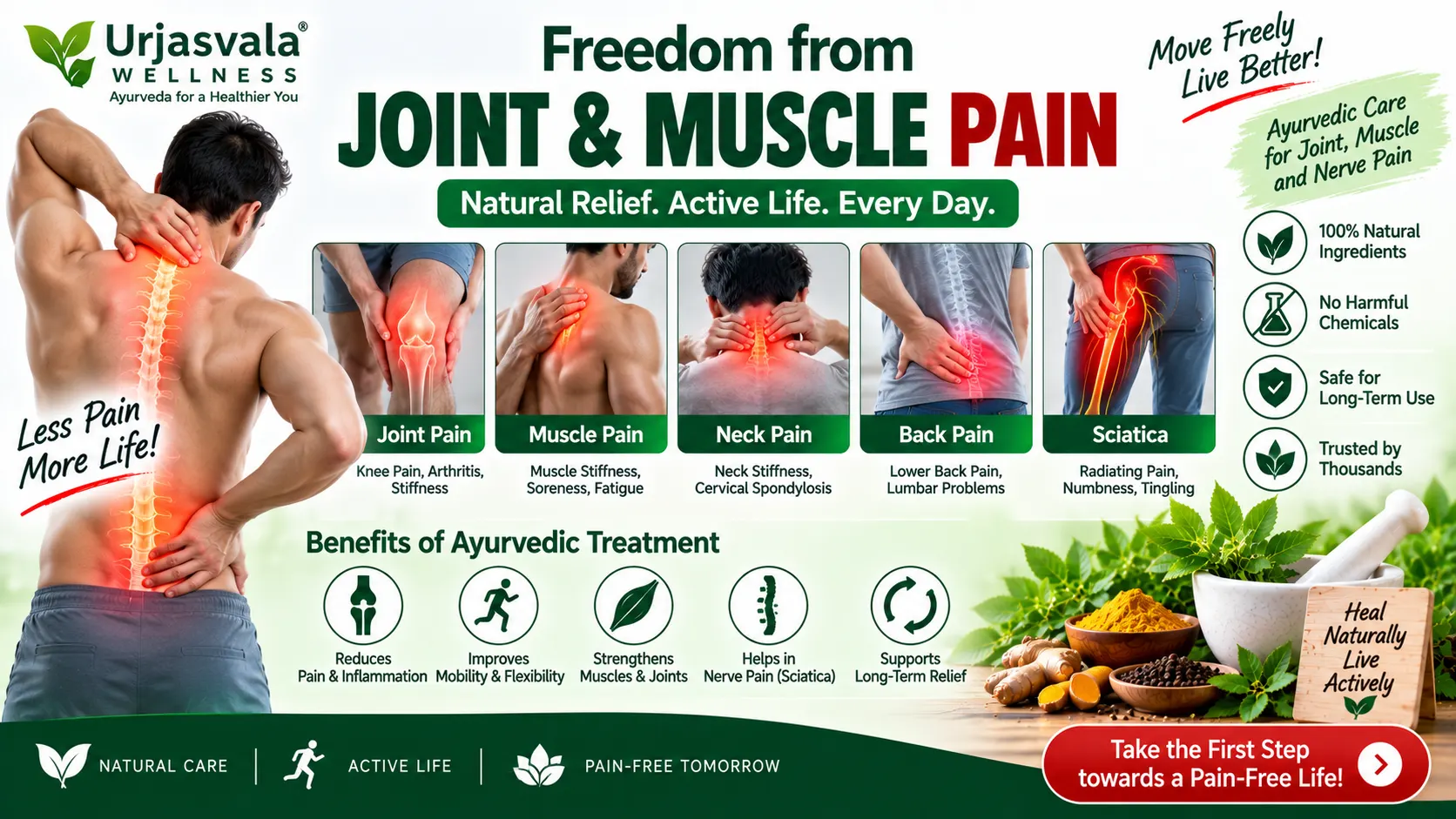 How to Manage Joint Pain and Neck Pain Naturally