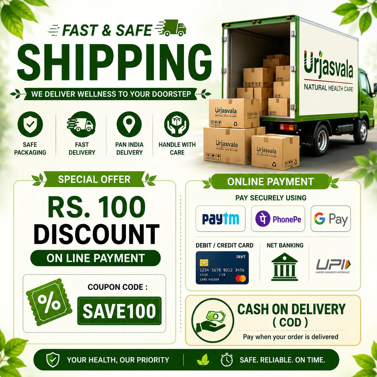 Piles Relief Kit Ayurvedic quality and delivery